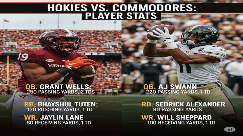 Virginia Tech Hokies football vs Vanderbilt football match player stats